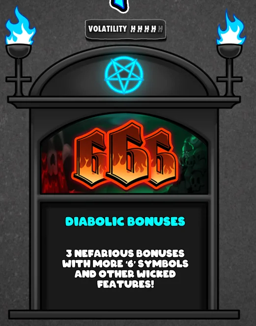 Play for 6 bonus features overview showing all three free spins tiers and FeatureSpins options