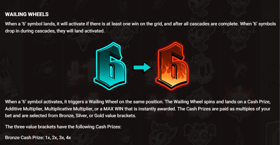 The rare 6 symbol landing on a reel in Play for 6 triggering the Wailing Wheel