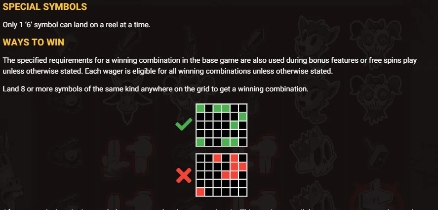 Annotated Play for 6 interface highlighting the 6x5 grid, scatter pay indicators, bet controls, and Total Win Bar